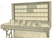 image of the Electric Tabulating System (1889)