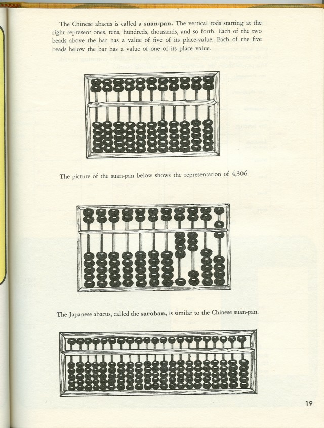Sample page talking about different types of the abacus.